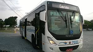 Card imagex