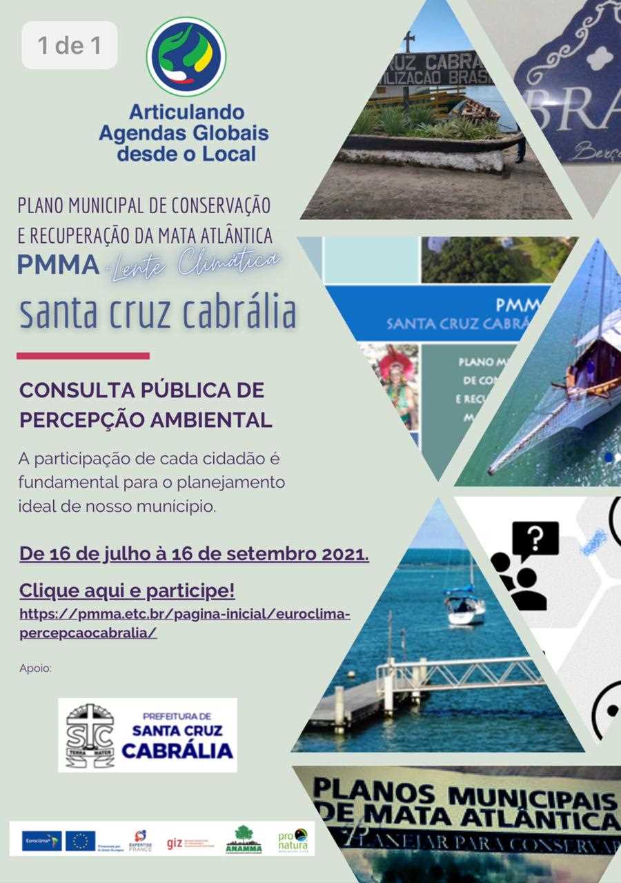 Card imagex