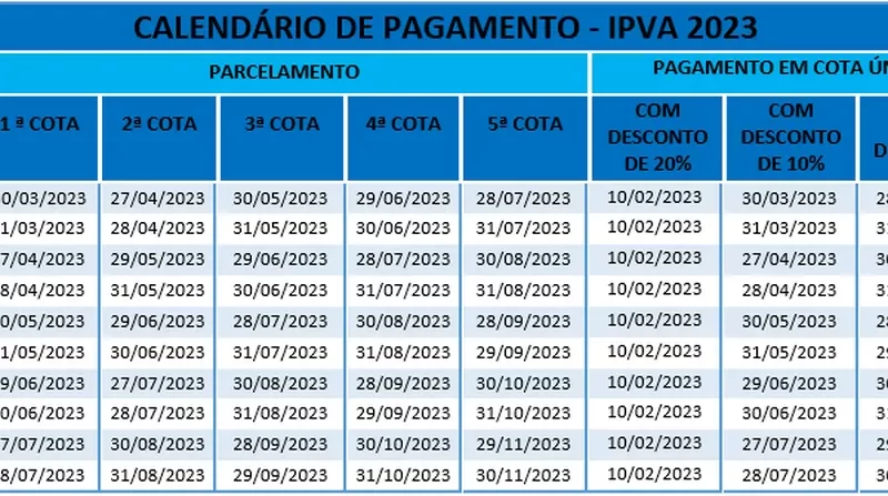 Card imagex